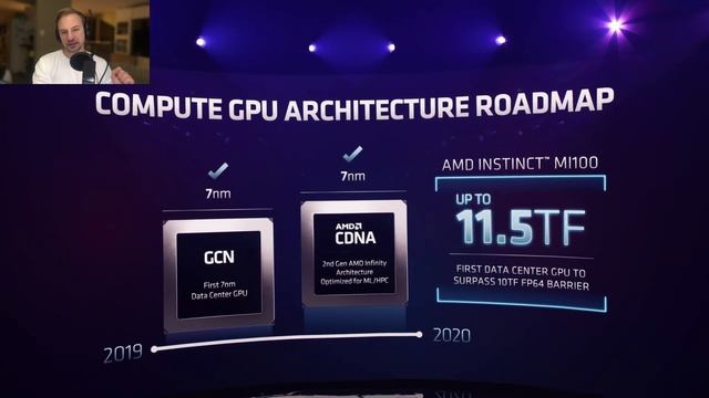 AMD's MASTER PLAN COMPLETED? AMD Server Data Center Premiere Keynote Analysis смотреть онлайн