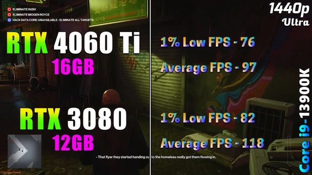 RTX 4060 Ti 16GB vs RTX 3080 12GB | PC Gameplay Benchmark Tested смотреть онлайн