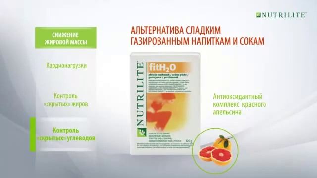 ##ВИТАМИНЫ NUTRILITE. КОНТРОЛЬ ВЕСА. Супер результат!