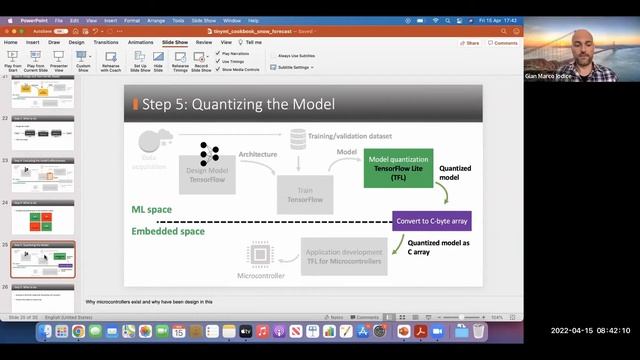 Bring AI to Edge Devices in a few steps.Practical recipe from author of “TinyML Cookbook" смотреть онлайн