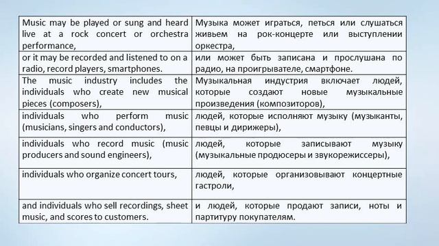 Unit 50 Music смотреть онлайн