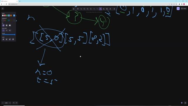 Parallel Courses III - LeetCode 2050 - Python смотреть онлайн