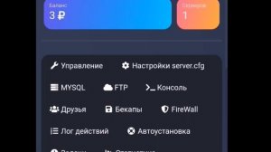 Как выдать себе админку на BEENHOST Если нету АвтоНастройки