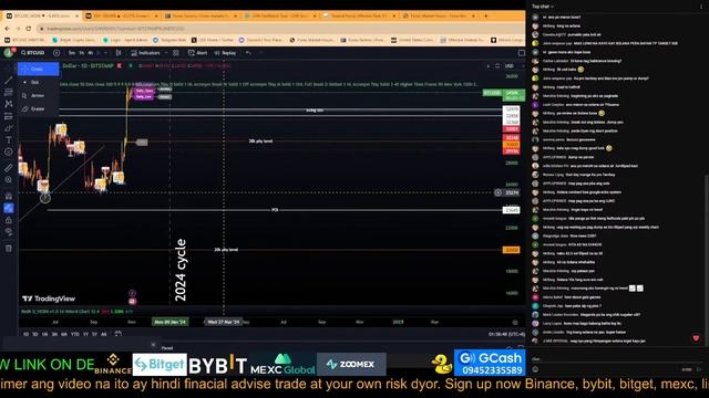 FOMC RESULT BTC LIVE ACTION 11/2/23 CRYPTO NEWS TAGALOG смотреть онлайн