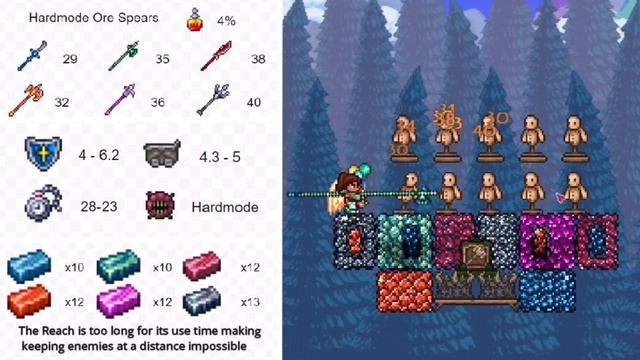 Terraria: All Spears Explained in 2 Minutes смотреть онлайн