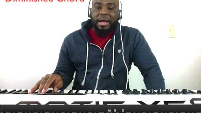 Mastering Basic Piano Chords: Unlock Your Musical Potential смотреть онлайн
