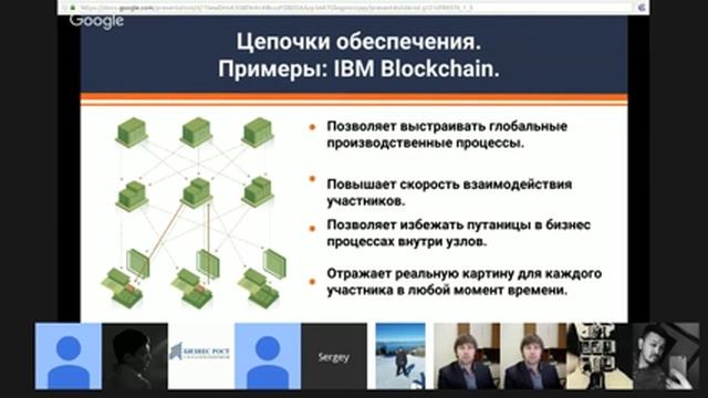 Применение технологии Blockchain в финансовом и государств