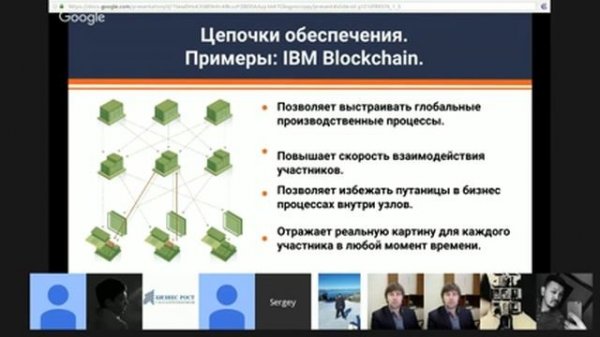 Применение технологии Blockchain в финансовом и государств