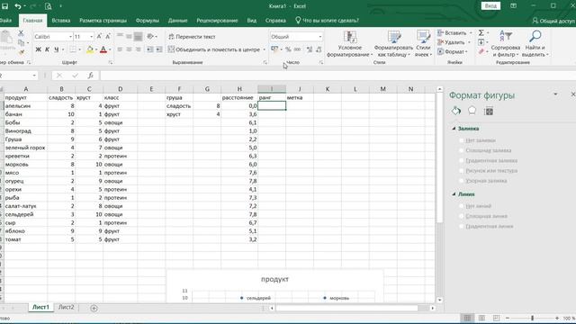 К- ближайших соседей в Excel моделирование машинное обучение смотреть онлайн