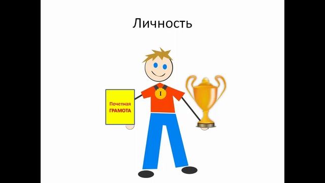 Индивид личность смотреть онлайн