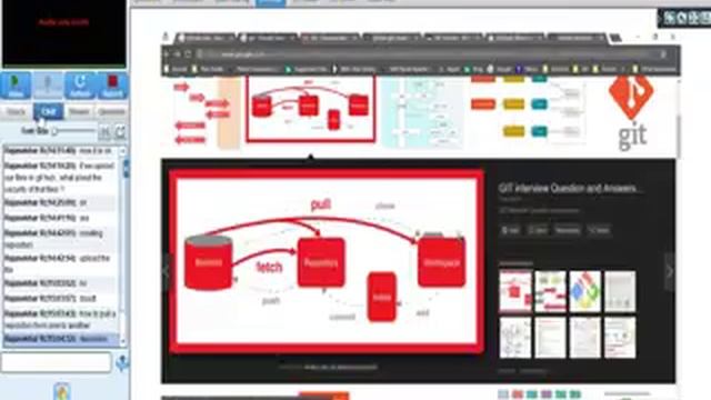 APSSDC Web Designing Git Lab | 23-2-2018 смотреть онлайн