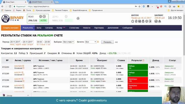 Разгон депозита роботом для бинарных опционов ТанкерБот - 4 й день - более 23 процентов за день смотреть онлайн