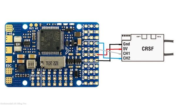 Sonicmodell AR Wing Pro. ПРОдуманное летающее крыло, но есть и недостатки. Banggood смотреть онлайн