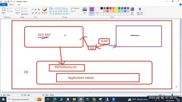 SAP SPS UPGRADE - SUM STARTING PROCEDURE (SUM STEPS) смотреть онлайн