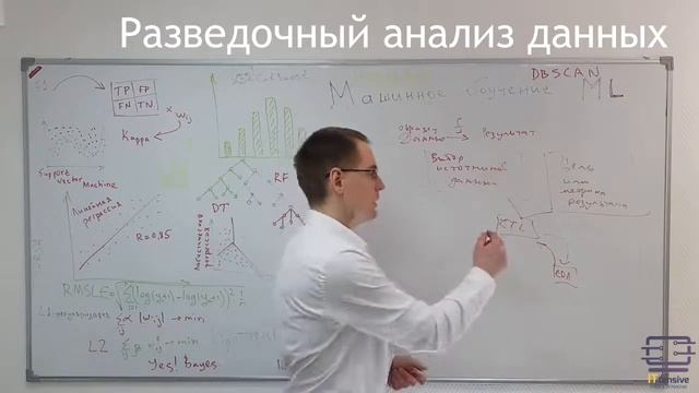 Модель и процесс машинного обучения смотреть онлайн