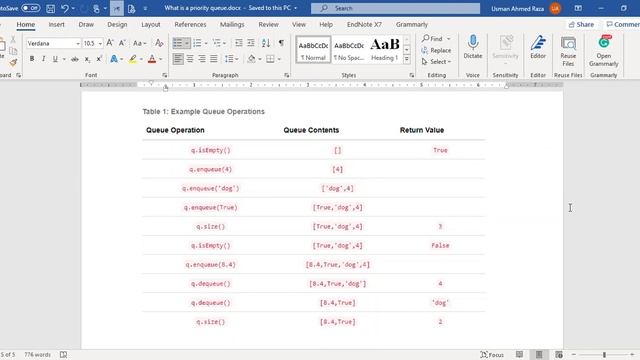 What is a priority queue? смотреть онлайн