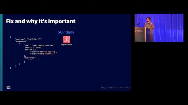 AWS Summit DC 2021: Security best practices, common mistakes, and solutions смотреть онлайн