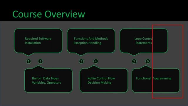 #0 Kotlin Tutorial In Hindi | Course Overview - Urdu/Hindi | Kotlin for Android Developers смотреть онлайн