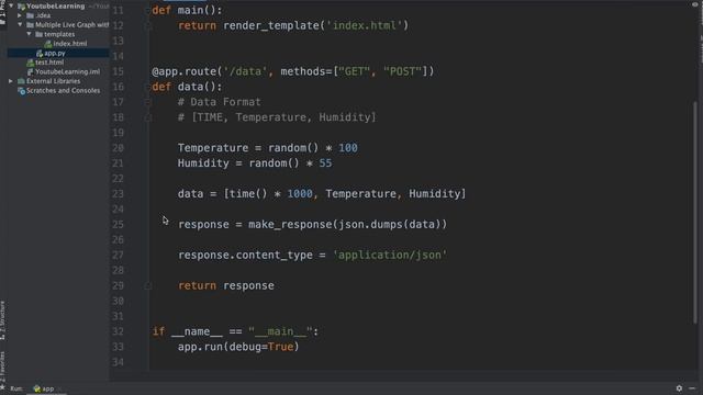 Dsiplay Live Sensor Data on Live Chart and Gauge using Flask Python смотреть онлайн