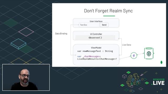 (Android) A Non-mobile Developer's Guide to Building Your First Mobile App With MongoDB Realm смотреть онлайн