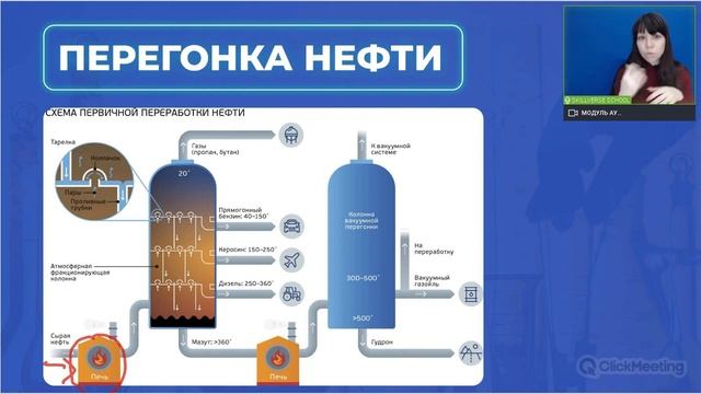 Изомерия и способы получения алканов — Химия ЕГЭ SKILLVER смотреть онлайн