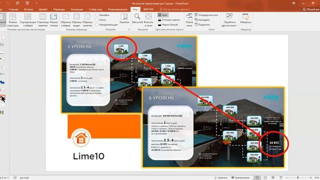 10 преимуществ MagicLimeAcademy смотреть онлайн