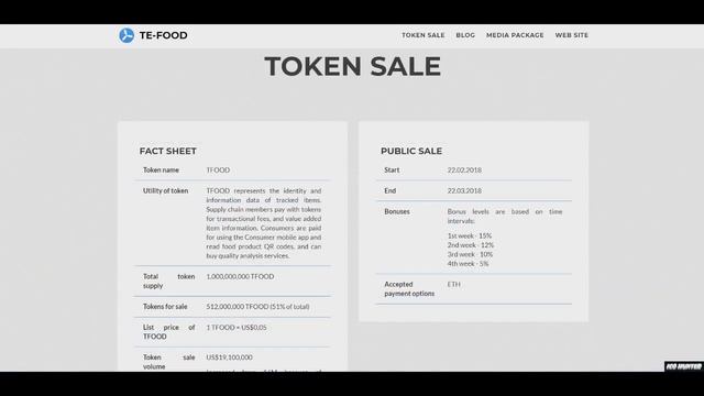 TE-FOOD - у нас есть право знать, что мы едим! Обзор ICO TE-FOOD смотреть онлайн