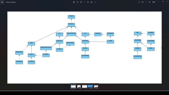 #2 Iterable Interface in Java смотреть онлайн