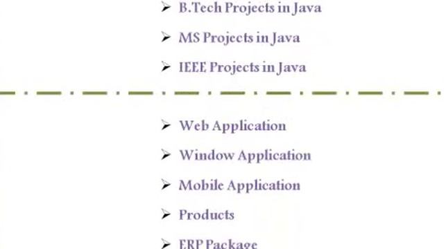 JAVA PROJECT CODE IN CHHATTISGARH смотреть онлайн