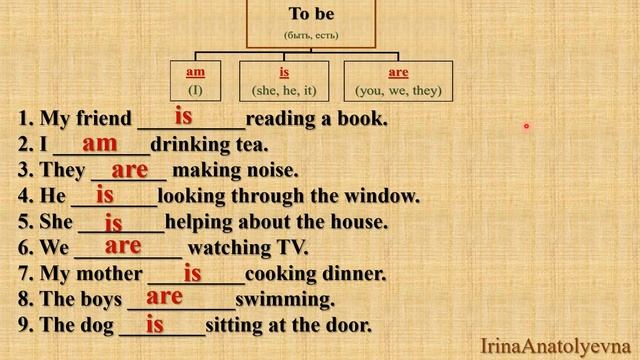 English Grammar - LESSON 16 (Present Continuous) смотреть онлайн