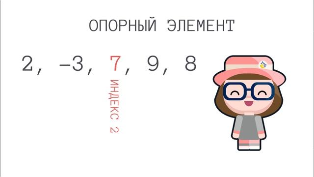Быстрая сортировка в языке C# смотреть онлайн