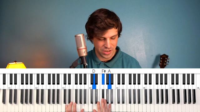 MUST KNOW Rhythm for THOUSANDS OF SONGS [Easy Chord Accompaniment Playing Pattern] смотреть онлайн