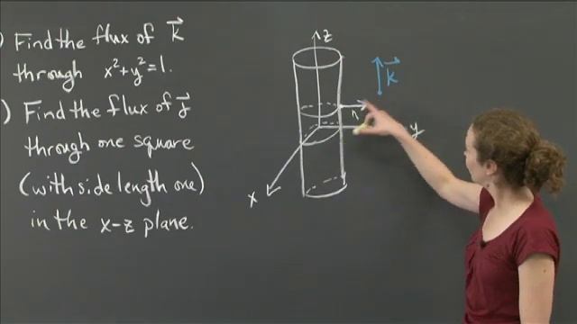 Flux through easy surfaces | MIT 18.02SC Multivariable Calculus, Fall 2010 смотреть онлайн