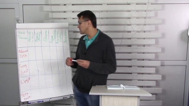 ДУУ: Василий Пигеев - Роль молитвы и Святого Духа в умножении учеников / Урок 4 смотреть онлайн