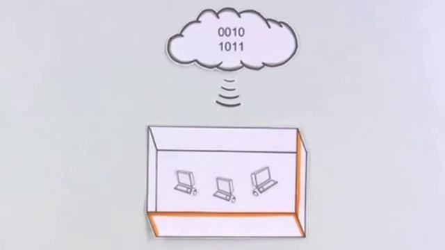 Что такое Software Plus Services