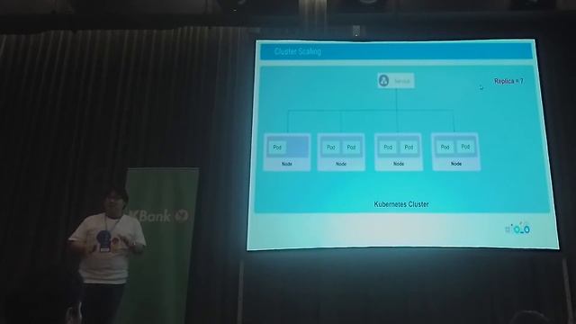 GKE Auto Scaling (Google I/O Extended Bangkok 2018) смотреть онлайн
