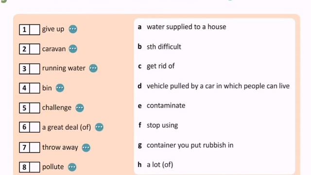 Excel 8. Green Issues. "Living on no money" смотреть онлайн