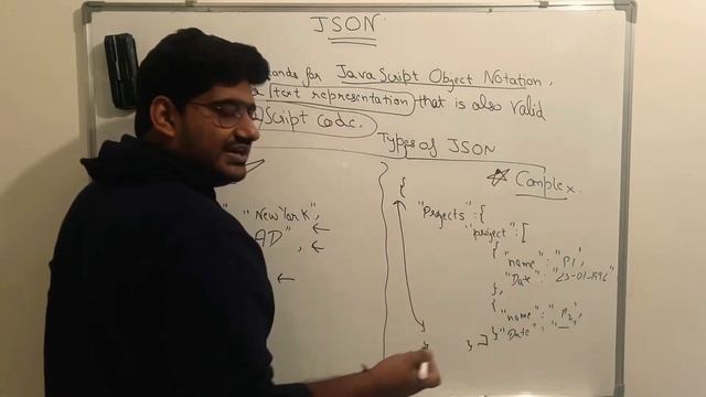 (P2 C3 API Testing) What is JSON, Notations in JSON, Types of JSON смотреть онлайн