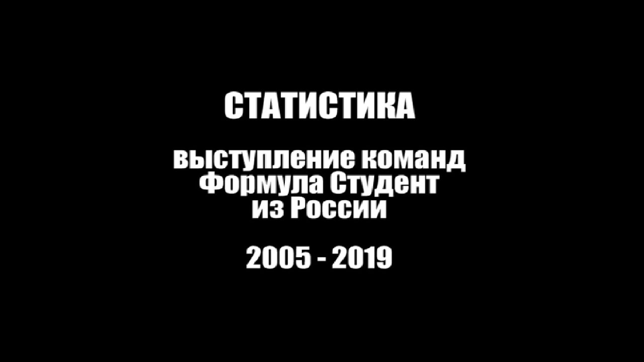 Результаты (статистика) выступлений команд Формулы Студент из России