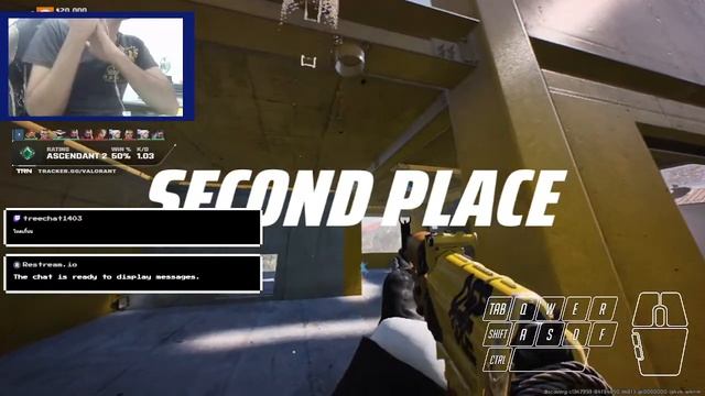 วันสุดท้ายก่อนปิด Beta | Enozo2K | The Finals !sens !youtube !mouse смотреть онлайн