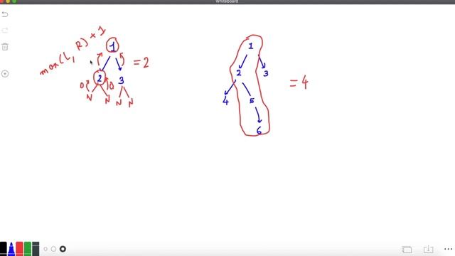 Maximum Depth of Binary Tree | Java | LeetCode - Easy - 104 | The Code Mate смотреть онлайн