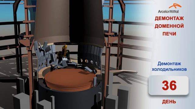 Капитальный ремонт доменной печи №4 Arcelor Mittal смотреть онлайн