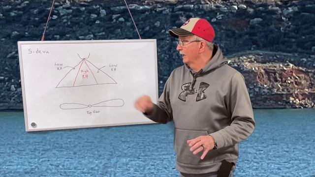 Sonar Frequency Explained смотреть онлайн