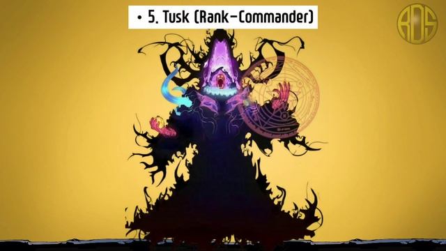 Top 10 Strongest Shadow of Sung Jin Woo in SOLO LEVELING смотреть онлайн