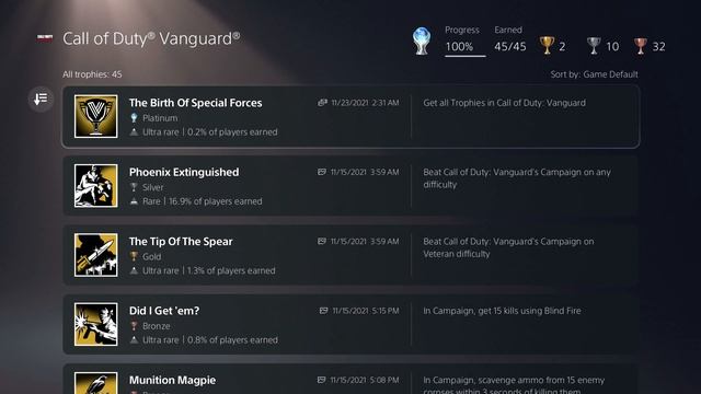 What Happens When You Get a Platinum Trophy on PS5? смотреть онлайн