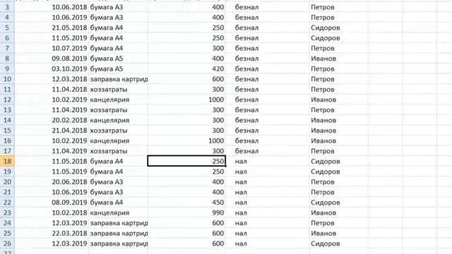 Подведение итогов и сводные таблицы в Excel смотреть онлайн