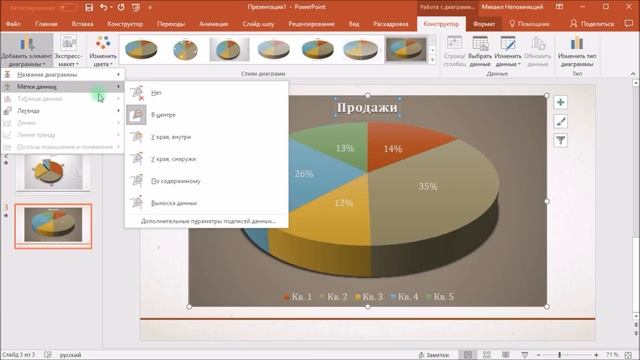 Как добавить диаграмму в презентацию PowerPoint