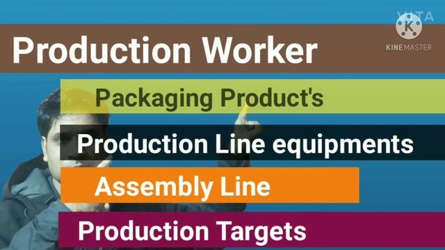 Production Worker Roles and Responsibilities | Duties and Responsibilities of production worker | смотреть онлайн
