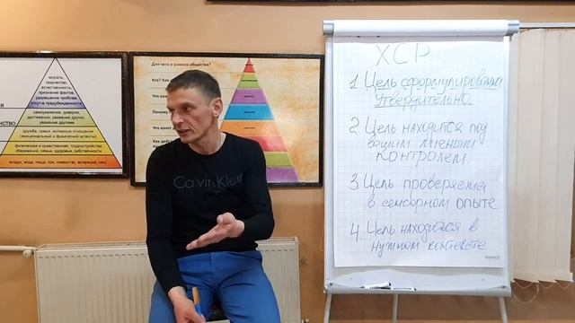 Х С Р хорошо сформулированный результат Цель действие состояние ReSTORED смотреть онлайн