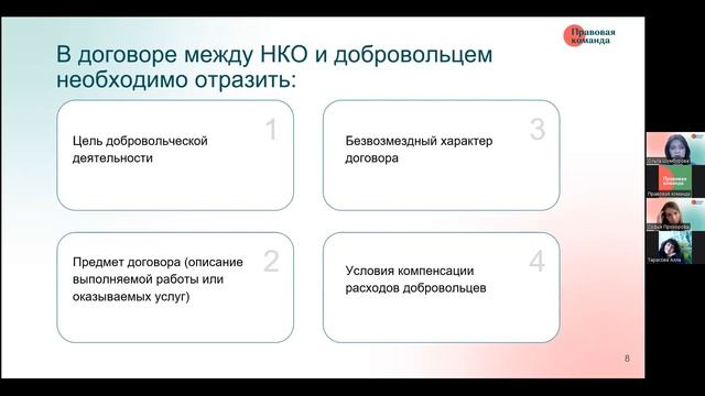 Оформление отношений НКО с добровольцами смотреть онлайн
